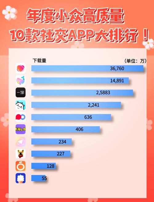 网上接单哪个平台好