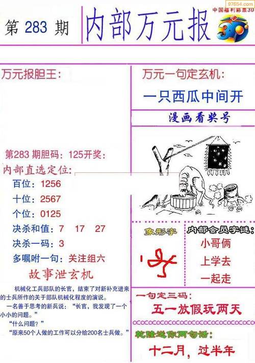 内部万元报的最新一期的信息