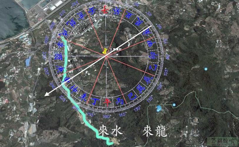 风水堪舆是什么意思