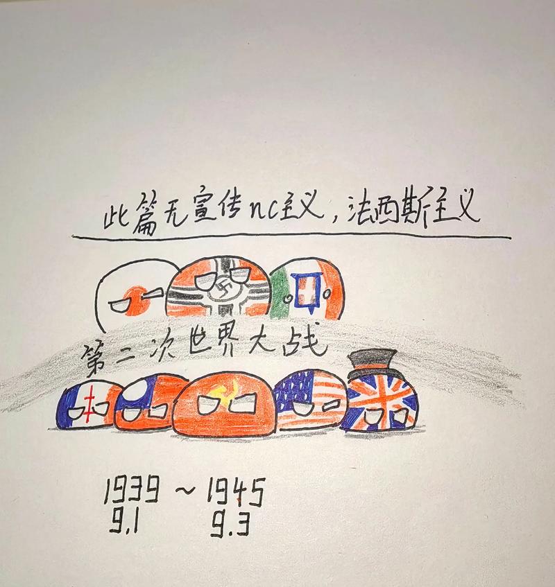 波兰球第二次世界大战