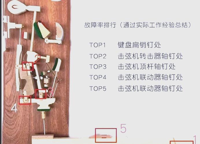 钢琴按键不回弹怎么办