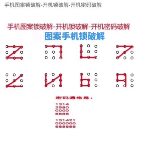 手机输入密码后又自动返回输入密码