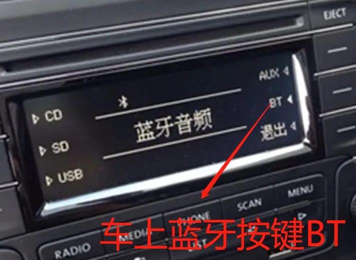 车载蓝牙字母缩写截图