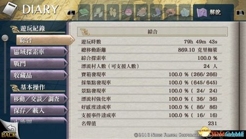 伊苏8支线任务