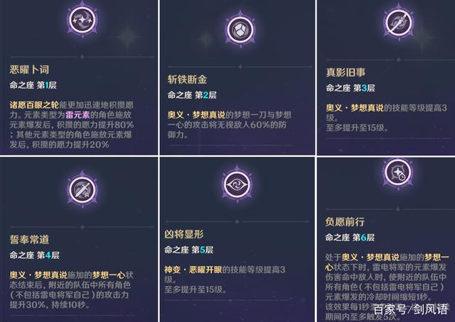 雷电将军的命之座提升效果截图