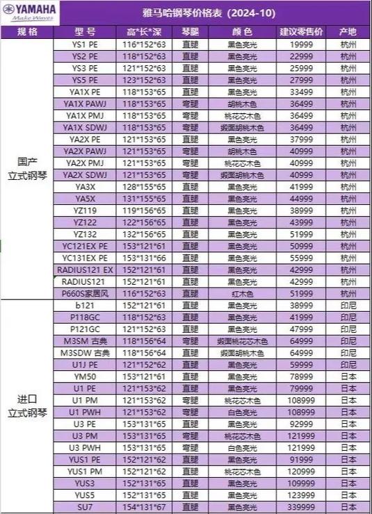 钢琴一对一价格表