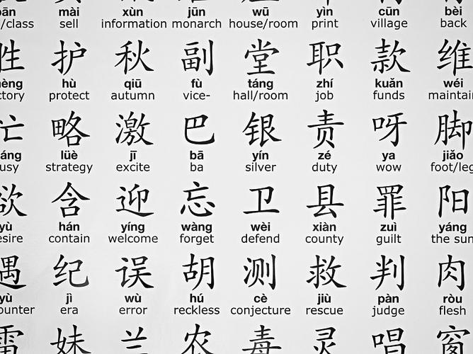 所有中文汉字缩略图
