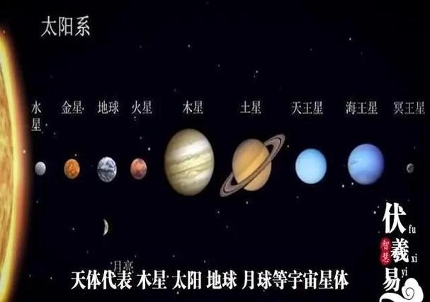 一个木星等于几个地球