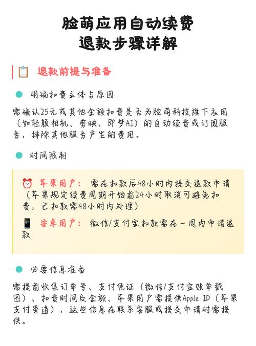 脸萌科技退款流程详解