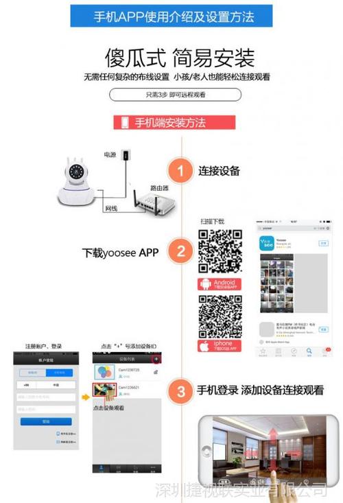 手机和监控摄像头如何关联在一起