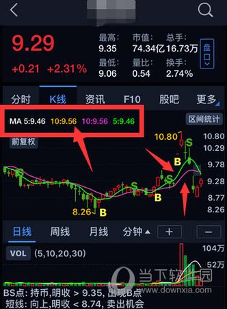 手机大智慧软件下载大全截图
