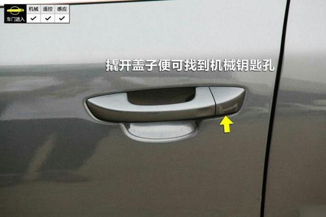 密码门钥匙孔在哪缩略图