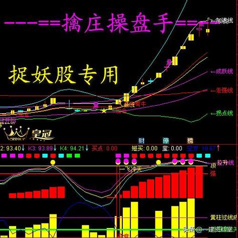 东方财富转出资金方法