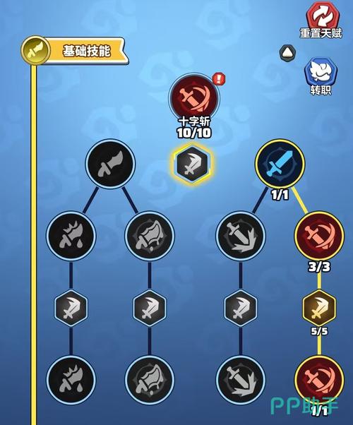 云顶之弈面对刺客怎么站位