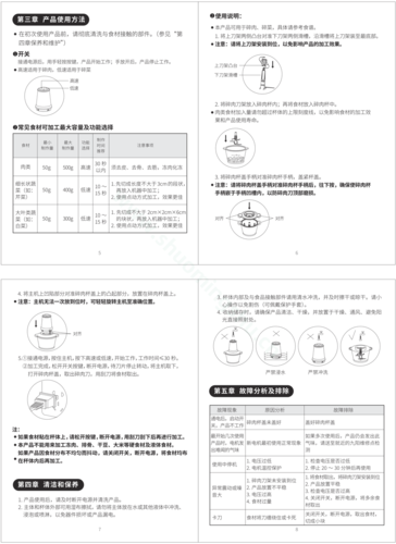 摩托罗拉o201c说明书图标