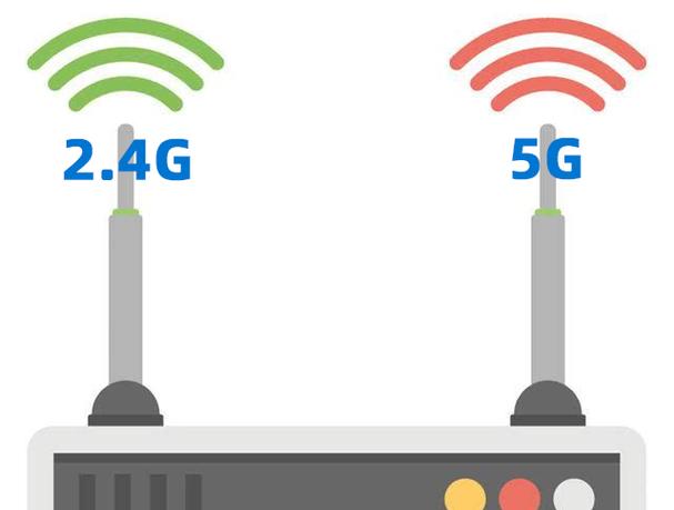 电视能连接5g wifi吗