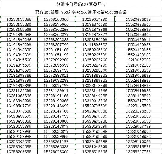 电话号码网上选号