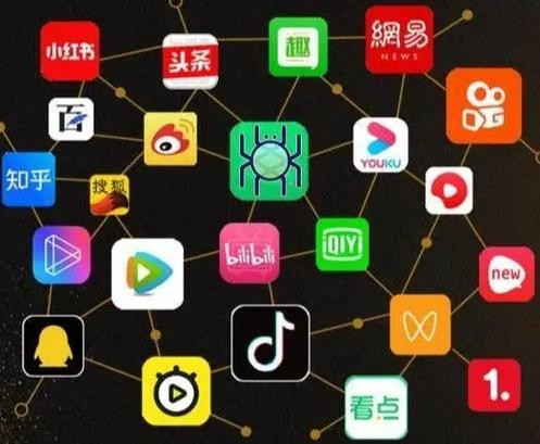 为什么西瓜视频比b站人多