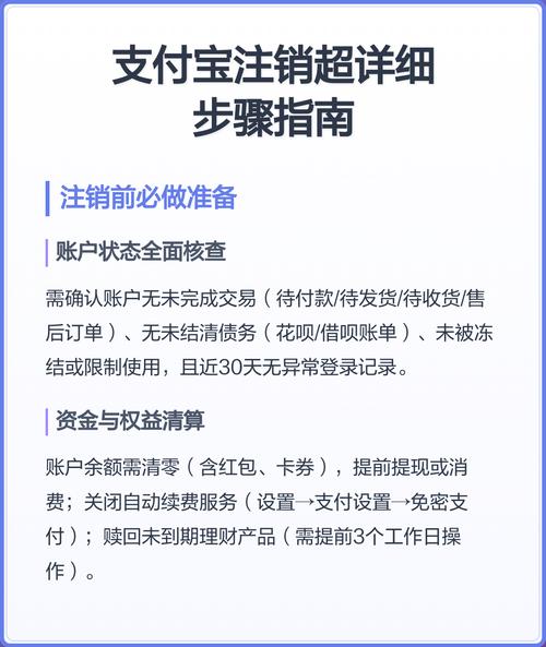 支付宝登不上的账号怎么注销