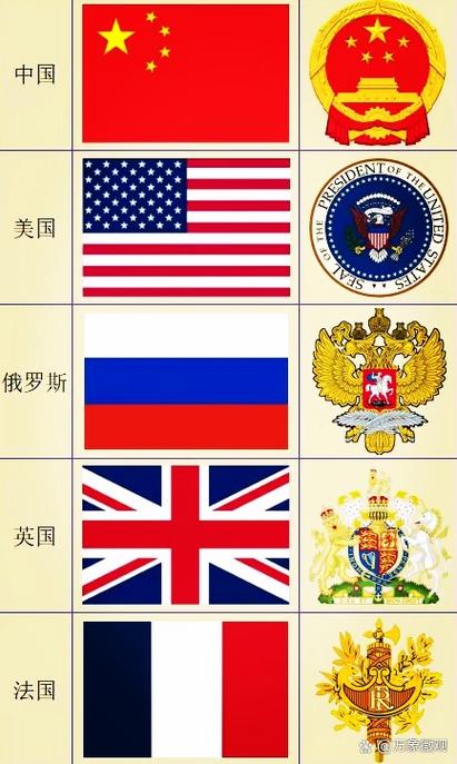 先有国旗还是先有国徽截图