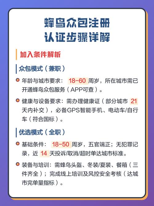 蜂鸟众包注册不了怎么办