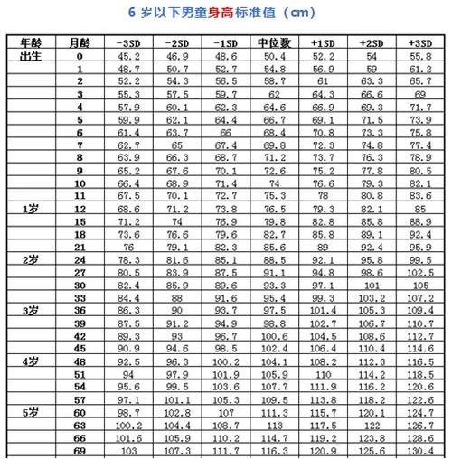 75公斤的女生很胖吗