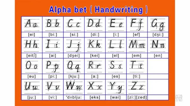 英语26个字母音标发音视频教程