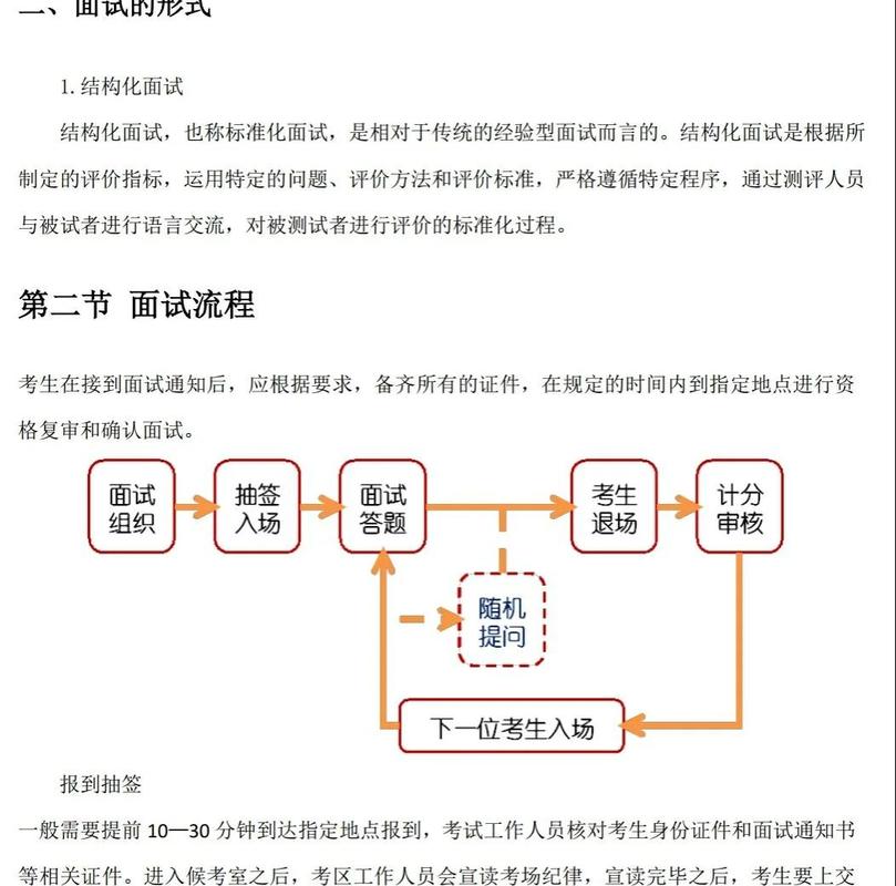 去snh48面试有什么要求