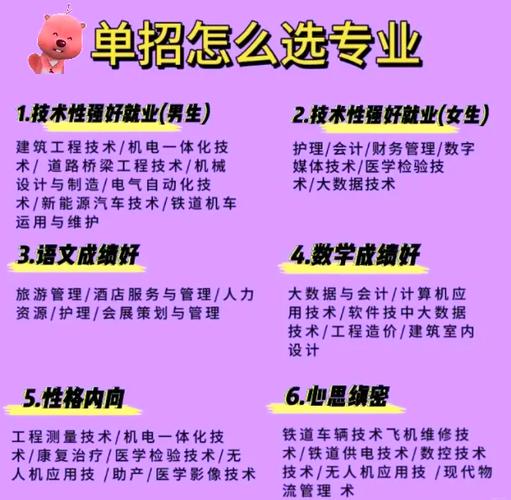 女生报单招什么专业好