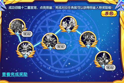 洛克王国12星宫强度排行