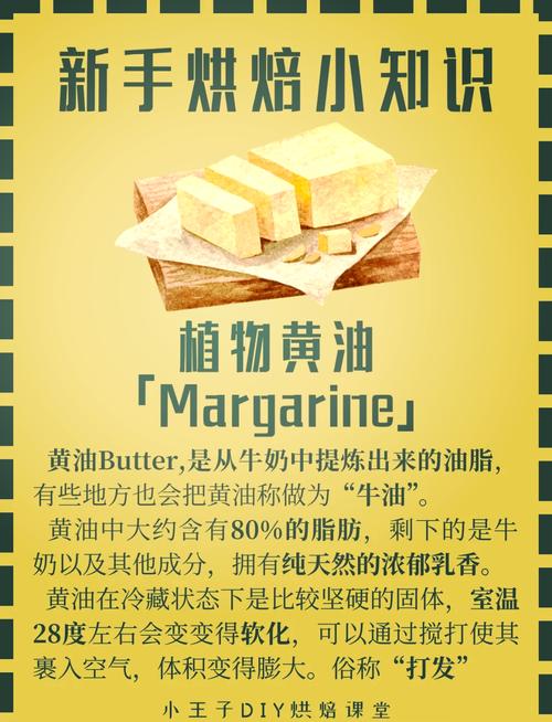 生酮可以用植物黄油吗