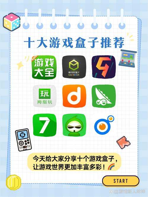 kuyu游戏盒子