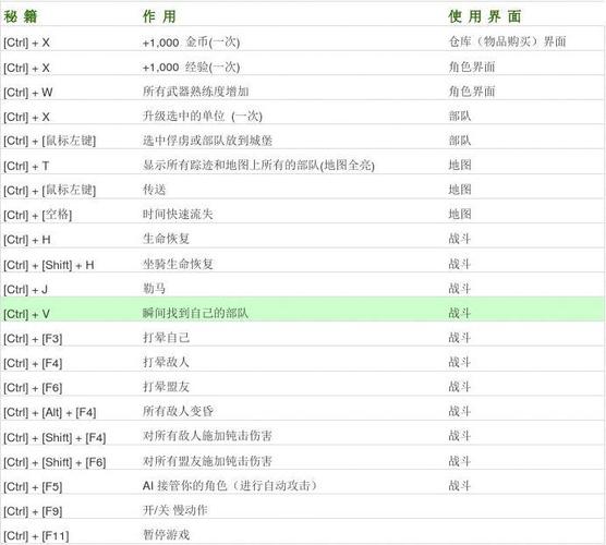 骑马与砍杀刷钱指令缩略图