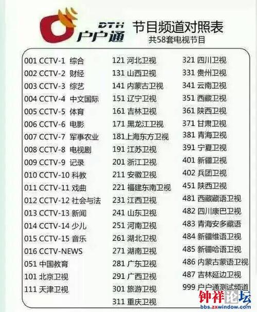 户户通标清68套节目