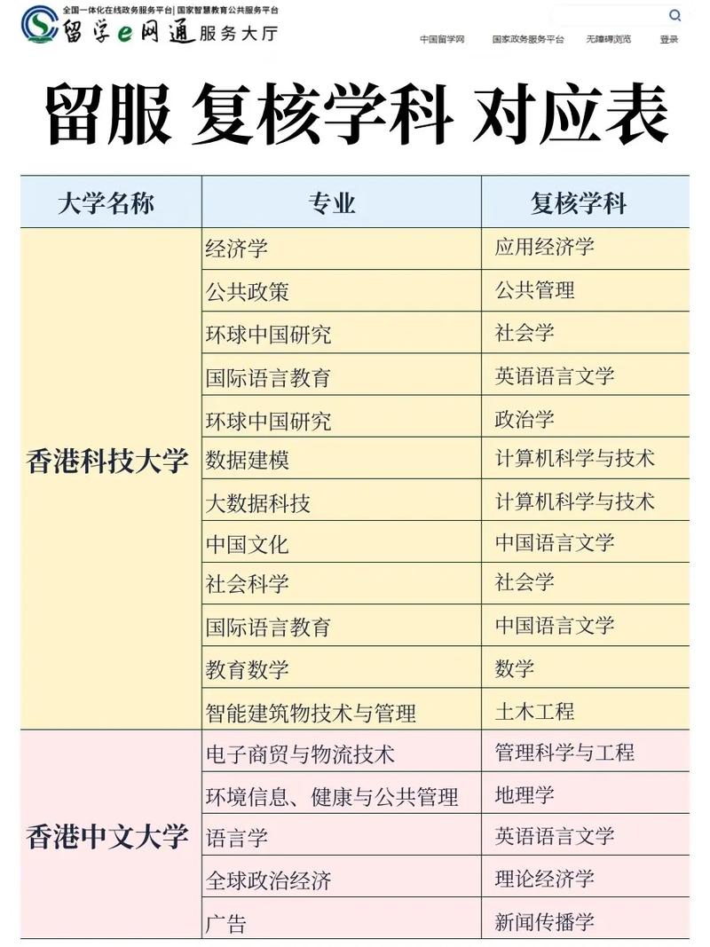 ps4怎么进港服缩略图
