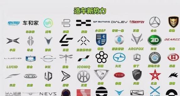 电动车标志符号大全
