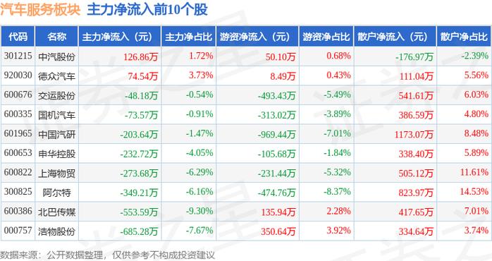 厦门信达股票代码缩略图