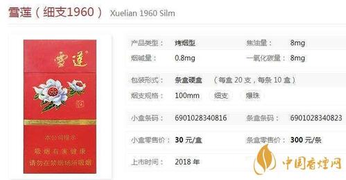 白色细支烟一览表