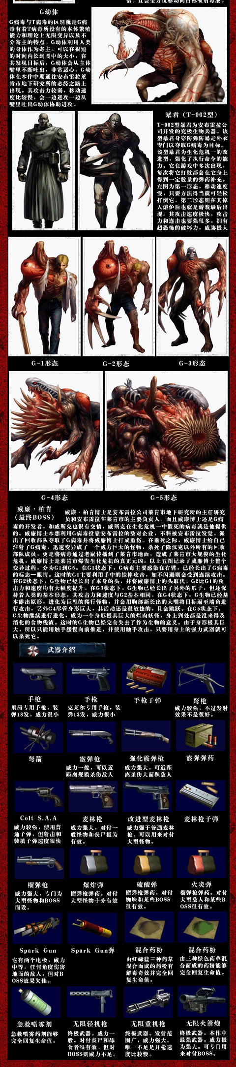 T病毒