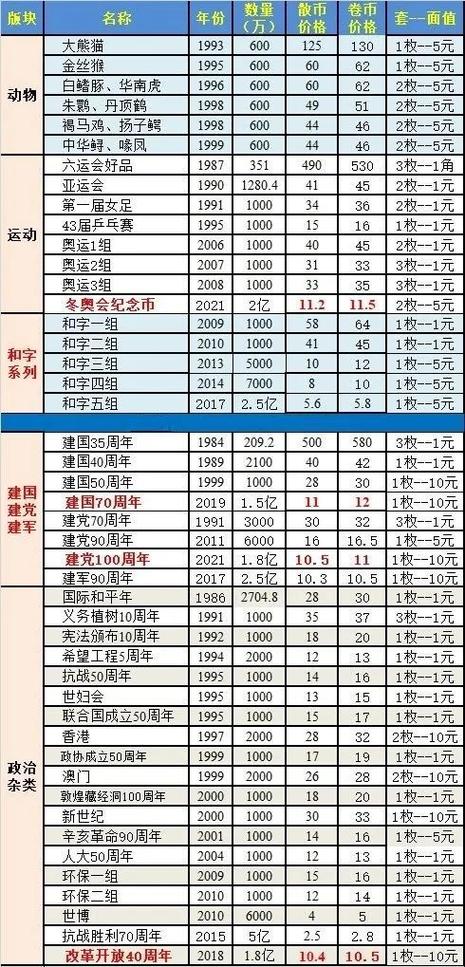 Shi币实时价格行情截图
