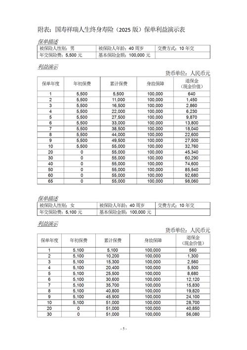 fofa会员多少钱一年