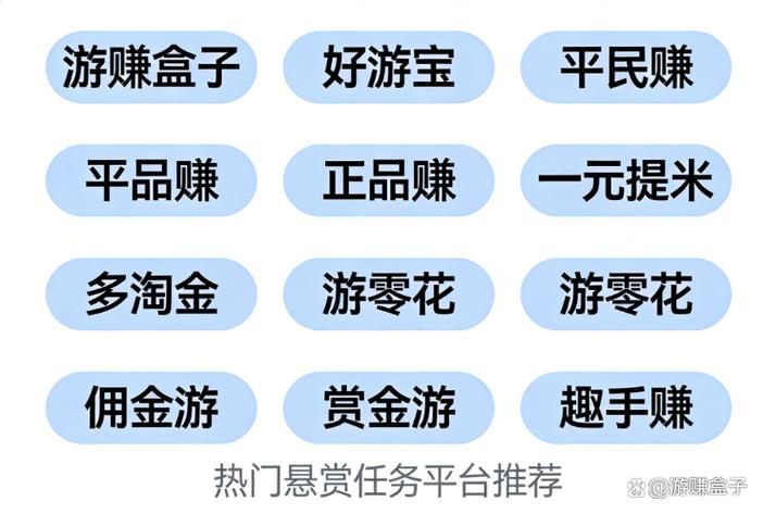十大任务悬赏平台缩略图