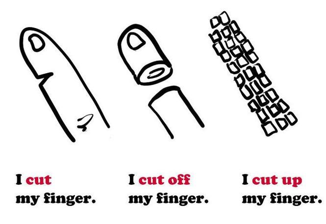 cut sb off