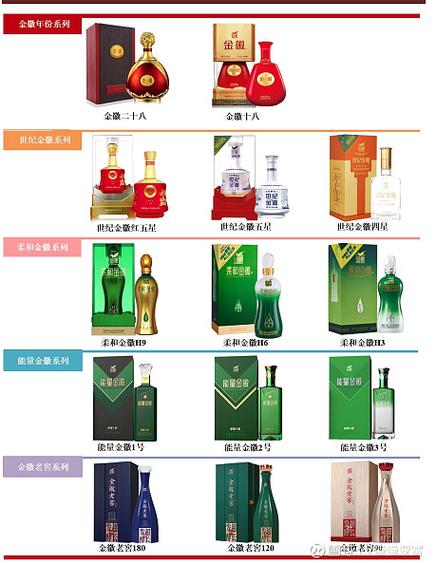 世纪金微怎么扫二维码领取红包