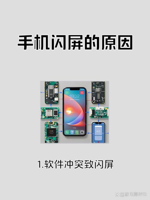手机屏幕闪屏是什么原因图标