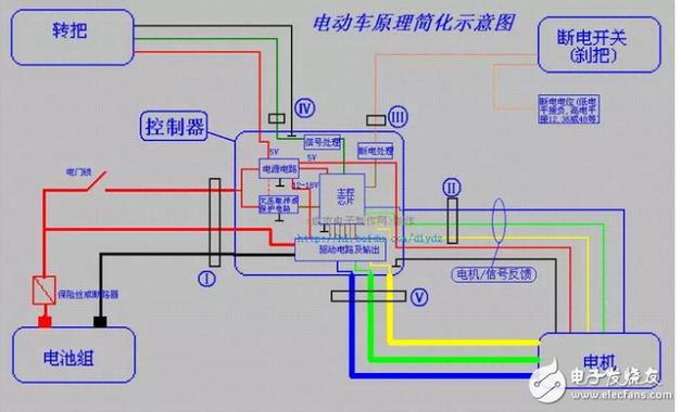 电动车电五个电池分开接线什么接