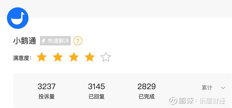 小鹅通退款有成功的吗