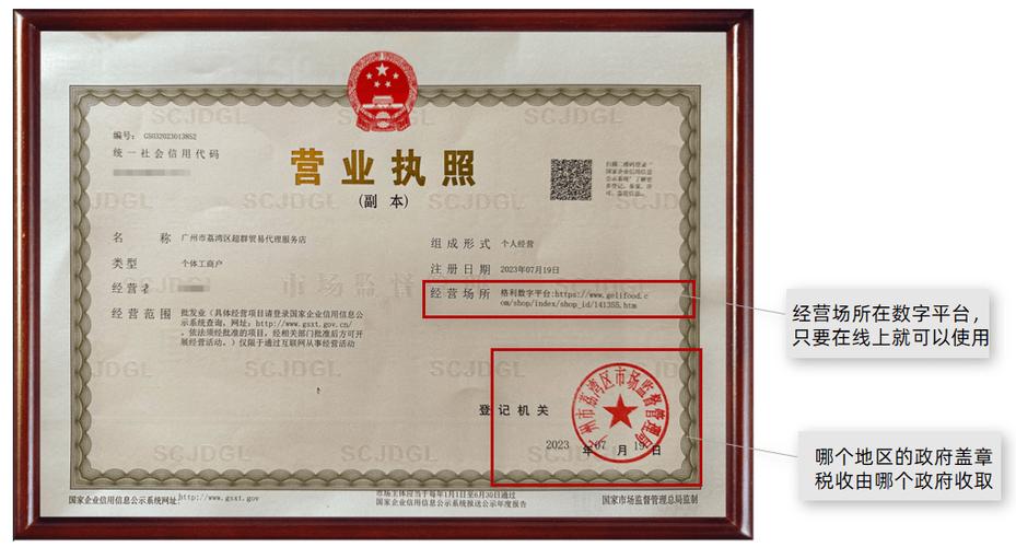 营业执照注册号是什么