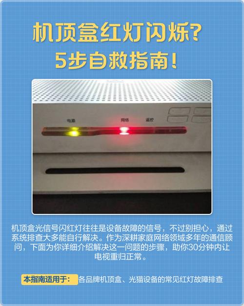 广电机顶盒灯一直闪