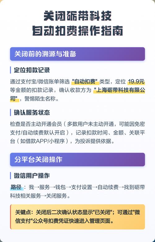 砺带扣款怎么关闭